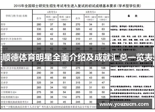 顺德体育明星全面介绍及成就汇总一览表